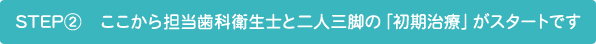 STEP②　ここから担当歯科衛生士と二人三脚の「初期治療」がスタートです